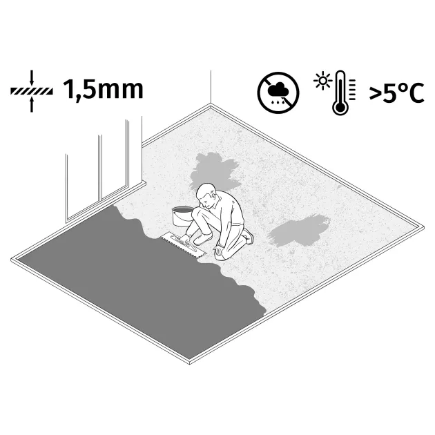 Großaufnahme vom Verbindungssystem von WARCO-Boden 0002 - ALLESDICHT – De rubberen afdichting uit een emmer im Farbdesign Grijs. Abmessungen 3 kg.